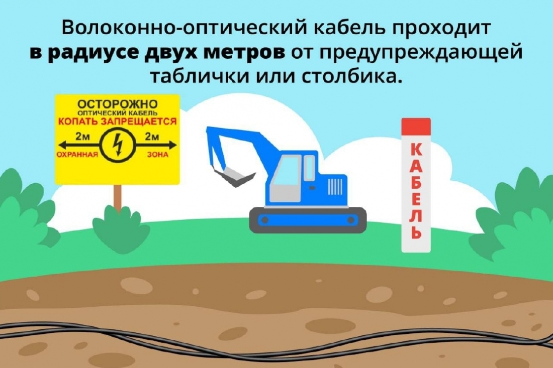 Ответственность при повреждении инфраструктуры и объектов связи
