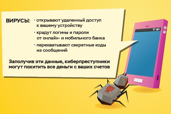Противодействие киберпреступлениям