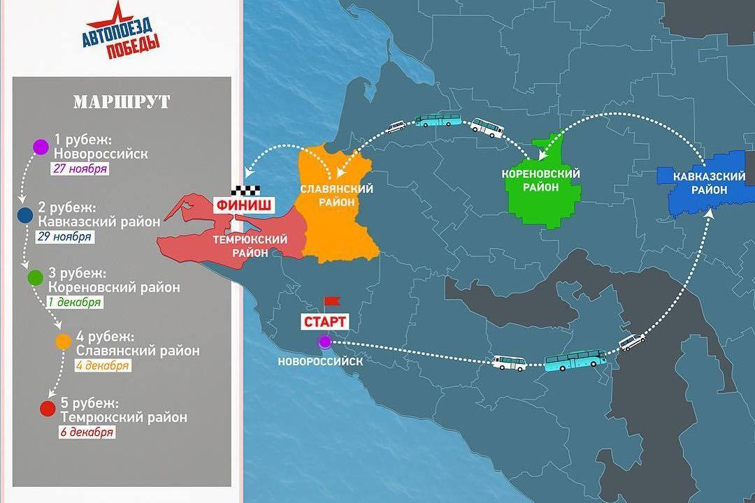 «Автопоезд Победы»