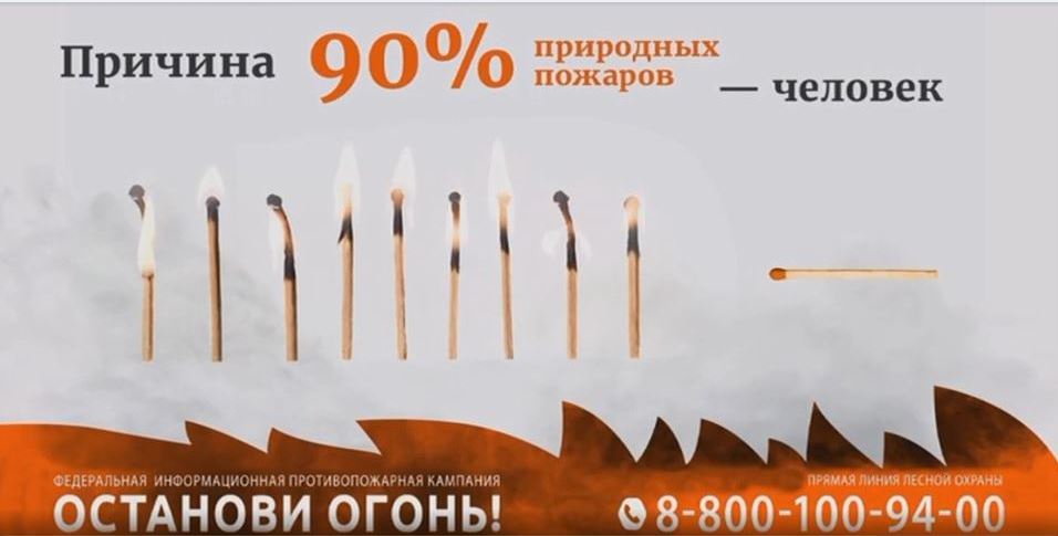 Федеральная информационная противопожарная кампания «Останови огонь!»