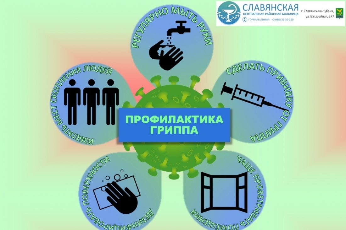 Вакцинация - самый эффективный метод профилактики гриппа!