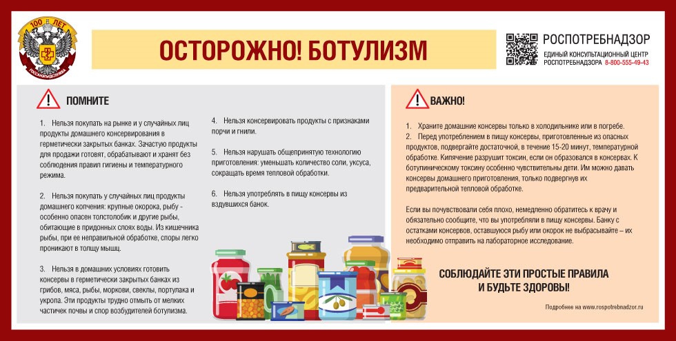Роспотребнадзор информирует о мерах профилактики ботулизма