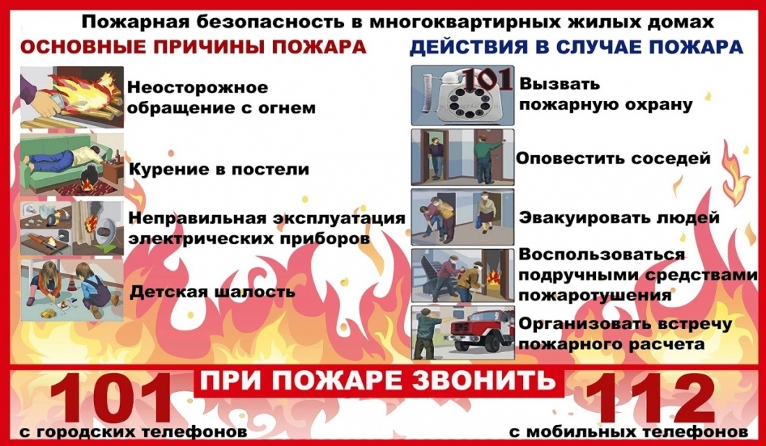 Начинается отопительный сезон
