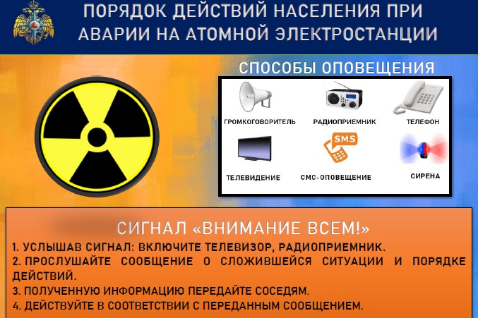 Памятка по порядку действия населения при возможной аварии на ядерно-опасном объекте