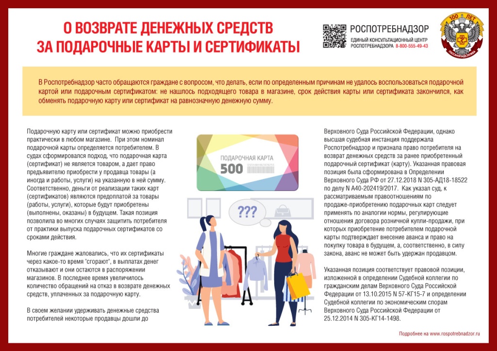 Памятка О возврате денежных средств за подарочные карты сертификаты.jpg Памятка О возврате денежных средств за подарочные карты сертификаты.jpg
