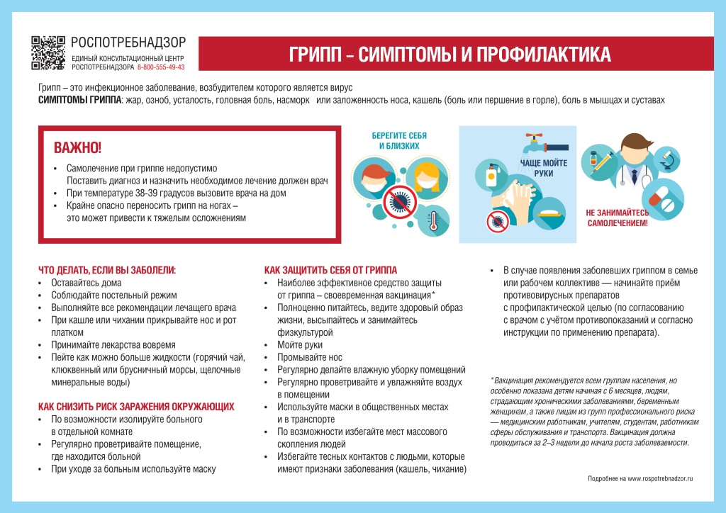 памятка по профилактике гриппа и ОРВИ.jpg