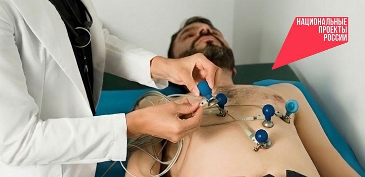 Бесплатная диспансеризация в 2026 году