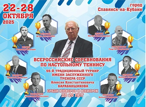 Соревнования по настольному теннису
