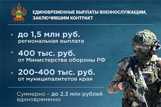 Защищать Родину – достойное дело!